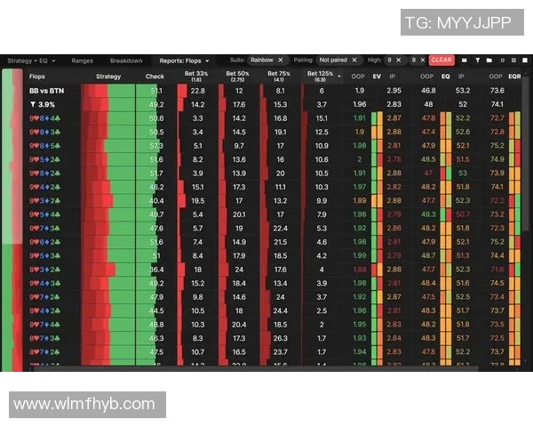 德州扑克资金管理技巧与策略，助你有效控制bankroll避免重大损失
